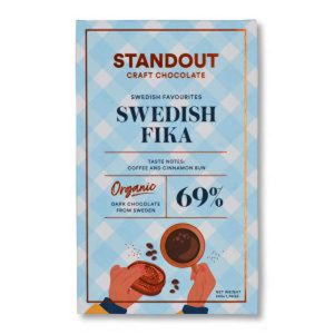 Standout Swedish Favourites Swedish Fika with Coffee and Cinnamon